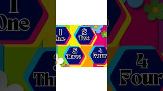 #counting1to20  #countingforkids #countingsong #kidslearning #toddlersongs