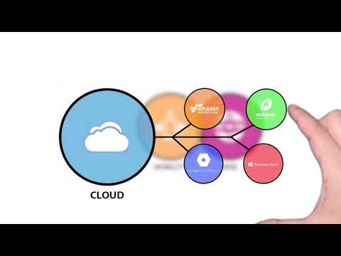 App Developer Promo