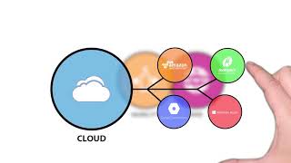 App Developer Promo