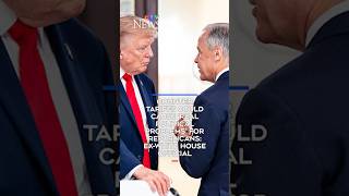 Counter tariffs could cause ‘real political problems’ for Republicans: Ex-White House official