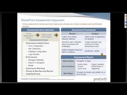 SharePoint Tutorial: Conducting a SharePoint Audit and Resolving Challenges