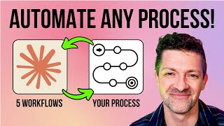 Automating ANY Process: 5 Levels of AI Automation (Full Guide)