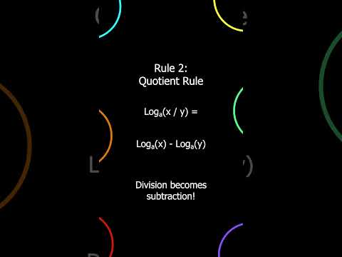 law of logarithms  #math #mathematics #maths #mathtricks