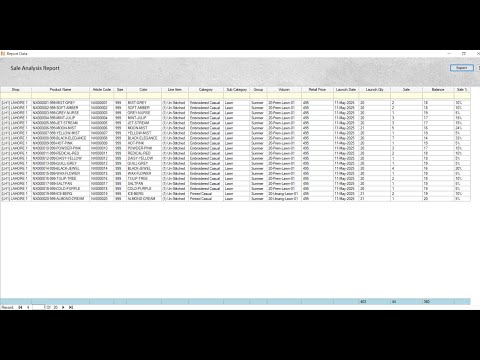 📊  Store Sales Analysis Report