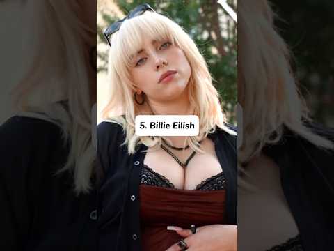 TOP 10 MOST POPULAR CELEBRITIES IN THE WORLD 2023