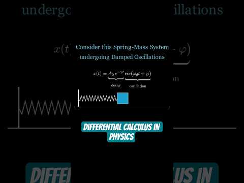 Damped Oscillation of Spring-Mass System & Product Rule #physics #differentiation #math #jee #3b1b