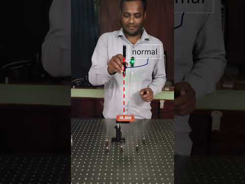 Part - 2 Reflection of light #experiment #physics #science #shorts #mandalstudy #light #reflection