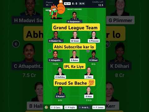 NZ-W vs SL-W Dream Prediction Today Match | New Zealand Women vs Sri Lanka Women | Fantasy Cricball