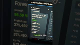 BANNED from MT5? How US Traders Can Still Access Prop Firms in 2026