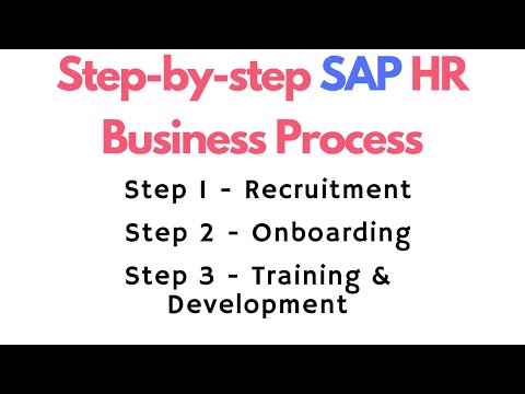 SAP HR Business Process Steps | Hire To Retire | SAP Human Resources