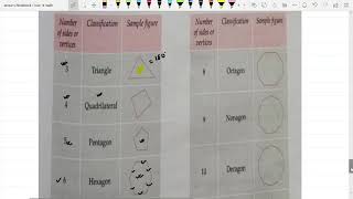 ICSE CLASS 8 MATH -" UNDERSTANDING SHAPES" CHAPTER 13 PART-2