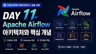 [11일차] Apache Airflow 완전 이해 | 아키텍처 · DAG · Scheduler 핵심 정리
