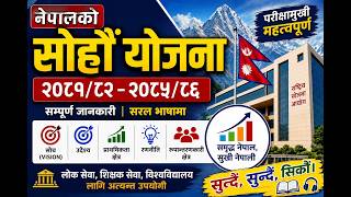 सोह्रौ योजना परिच्छेद -२ भाग -१