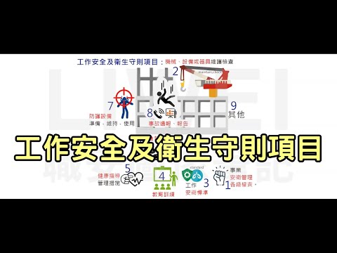 衛生守則項目｜liwei職安圖像筆記