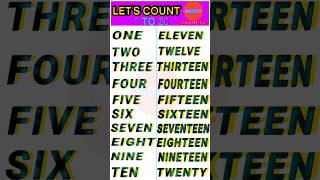 #CountingForKids #LearnNumbers #1to20Counting #KidsLearning #EducationalVideo#𝗜𝗡𝗢𝗢𝗧𝗩