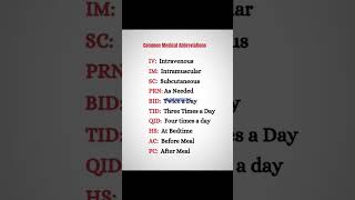 🔍 "Decode the hidden language of doctors! 🩺 #MedicalAbbreviations #MedLife #DoctorTalk"
