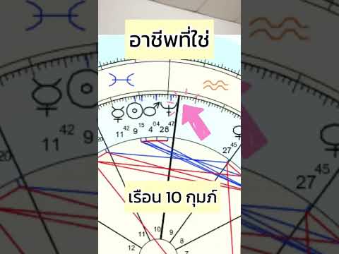 อาชีพที่ใช่เรือน10 ราศีกุมภ์