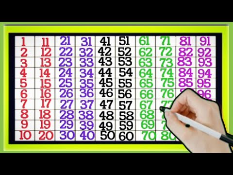 1to 100 counting for kids।।।100 tak counting Read & learn video 
