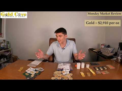 Monday Market Review for February 10th, 2025!