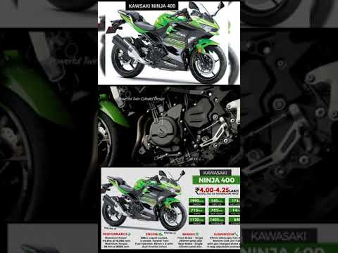 UPCOMING KAWSAKI NINJA 400 IN 2021 SPECS,COLOURS,MILEGE,TOP SPEED,PRICE IN INDIA 🇮🇳😱🤯!!???? #shorts