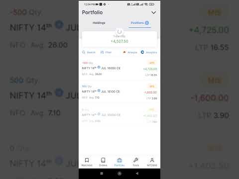 4,000 done for the day #trading #trader #optionselling