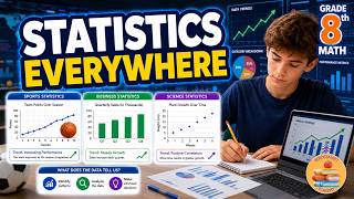 Statistics in Real Life | Grade 8 Math Week 25 Day 4