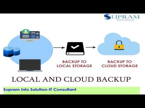 Best IT Consulting Services in Delhi NCR