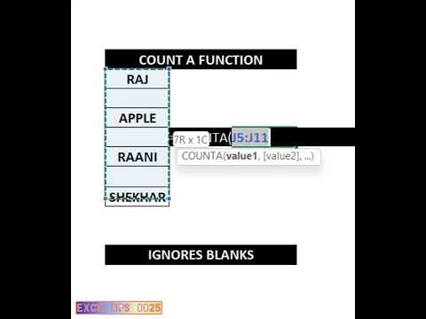 COUNTA function returns the count of cells that contain numbers COUNTA does not count empty cells.