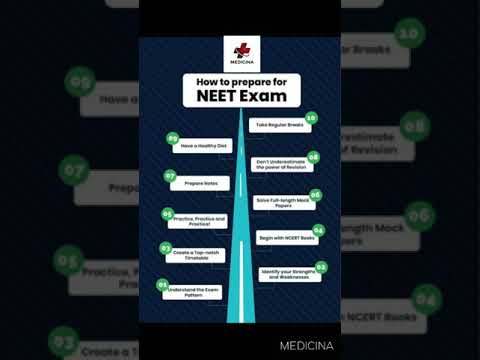 How to prepare for NEET #neet #mbbs #neet2022 #neet2023 #neetpreparation #medical #neetprep #shorts