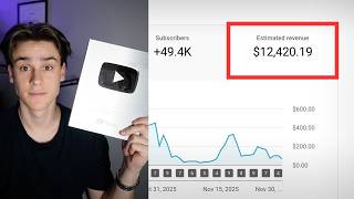 How To Make Your First $10,000 Posting YouTube Shorts