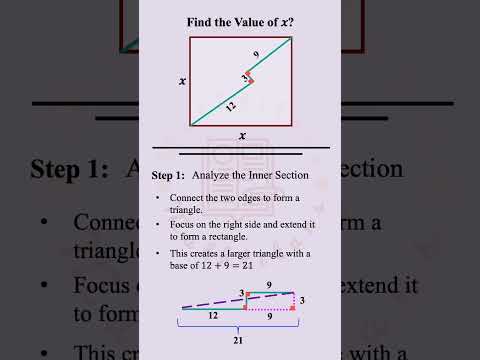 Math Olympiad Question 6: Find  x  Using Pythagoras' Theorem