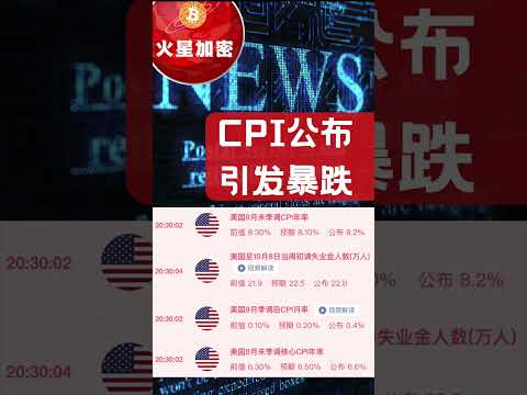 美国9月CPI高于预期, 比特币暴跌！#Shorts