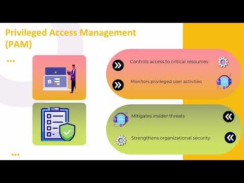 https www.centrify.com education what-is-next-gen-access | Next-Gen Access Training
