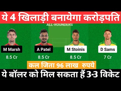आज का IPL Dream11 कौन जीतेगा? Lucknow Super Giants vs Delhi Capitals  Fantasyprediction Pitch Report