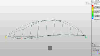 MOVING LOAD ANALYSIS AND DYNAMIC BEHAVIOR OF SINGLESPAN ARCH BRIDGE