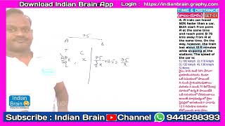 Time & Distance/GMAT/CAT/GATE/APTITUDE/REASONING/MATHEMATICS/Indian Brain/ssc/cgl/bank/police/