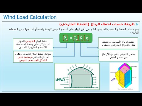 LECT 2 Wind speed Pressure Calculation حساب ضغط الرياح