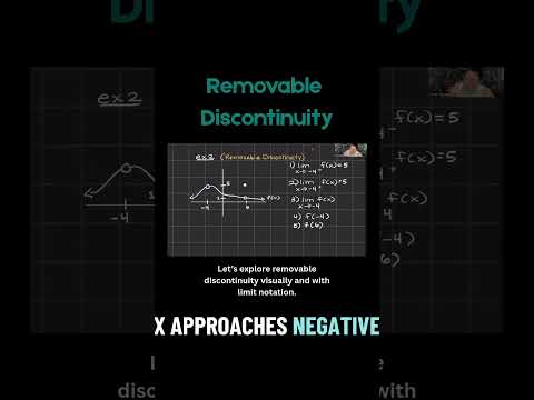 Learn about removable discontinuity! #continuity #calculus #limits #graphs #learnmath ￼#domath