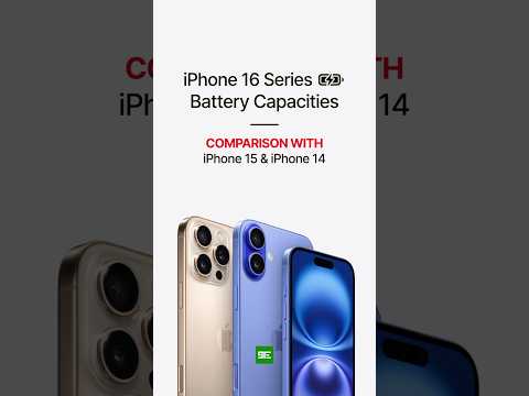 iPhone 16 Series Battery Capacities revealed. Check how they compare with the iPhone 15 &14 Series