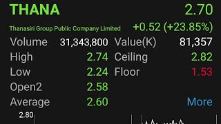 ราคาหุ้น THANA - ราคาหุ้น บ.ธนาสิริ กรุ๊ป จำกัด (มหาชน) ราคาสูงสุด 2.78 บาท (+27.52%) 30 สิงหาคม 61