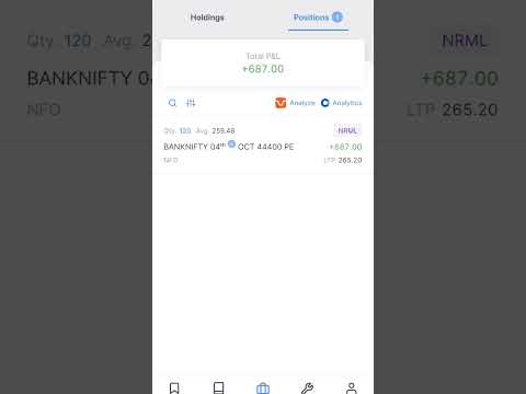 Live profit in banknifty 27 september       #banknifty #niftytrading #trading