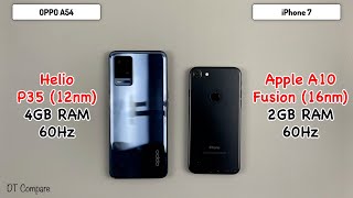 OPPO A54 vs iPhone 7 Speed Test, Camera Test, Display Test