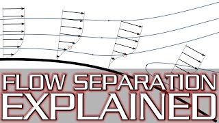 What Causes Stall/Flow Separation? Adverse Pressure Gradient Explained