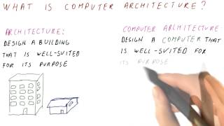 What is Computer Architecture? - Georgia Tech - HPCA: Part 1