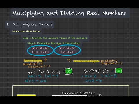 Multiplying and Dividing Real Numbers