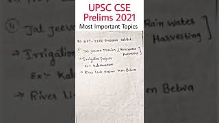 UPSC Prelims 2021 Most important topics // Geography