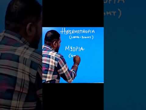 Myopia VS Hypermetropia | Class 10 CBSE | Physics