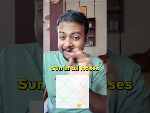 Sun in All Houses in Astrology | Results of Sun in all 12 houses in Vedic Astrology  #astrolology