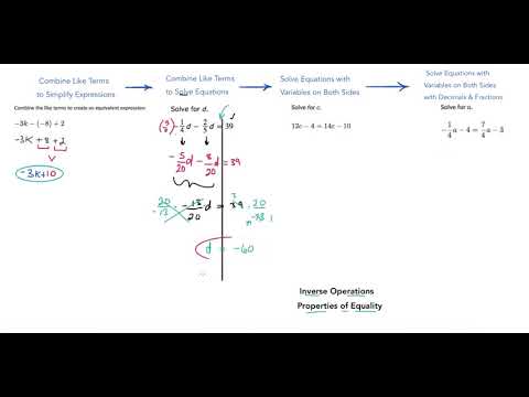 Combining Like Terms & Solving Equations