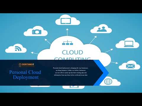 Best Cloud Services UK